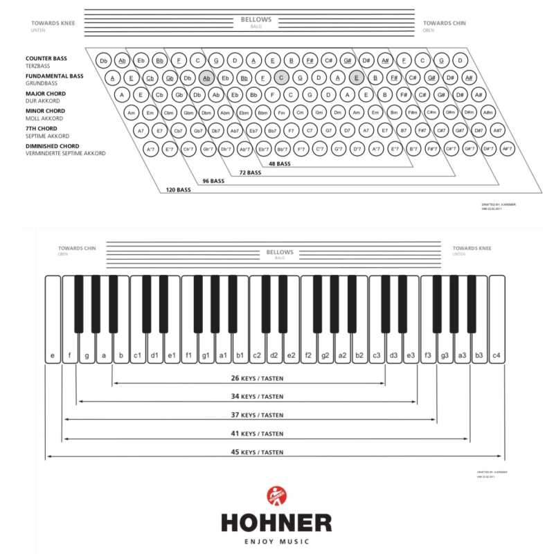Hohner Bravo II 48 Bass Accordion in Red with Gig Bag & Straps (Hohner model: A16532) - Image 3