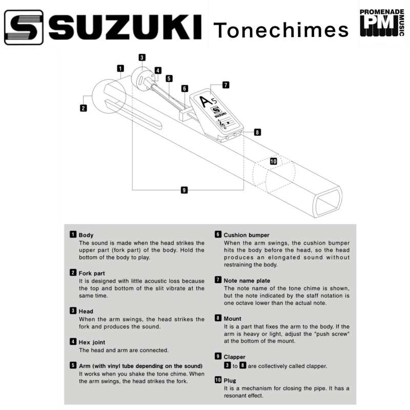 Suzuki HB120A 3rd-octave Chromatic Tonechimes Extension Set with Hardcase to go with Suzuki HB250 ..... 12-notes (in two 1/2-octaves) from f#4 down to c4 and g#6 up to c7 [hb-120a] - Image 14