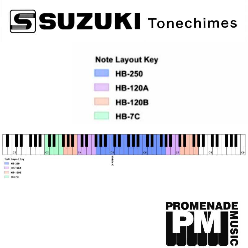 Suzuki HB120A 3rd-octave Chromatic Tonechimes Extension Set with Hardcase to go with Suzuki HB250 ..... 12-notes (in two 1/2-octaves) from f#4 down to c4 and g#6 up to c7 [hb-120a] - Image 4