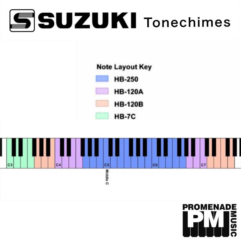 Suzuki HB120A 3rd-octave Chromatic Tonechimes Extension Set with Hardcase to go with Suzuki HB250 ..... 12-notes (in two 1/2-octaves) from f#4 down to c4 and g#6 up to c7 [hb-120a] - Image 5