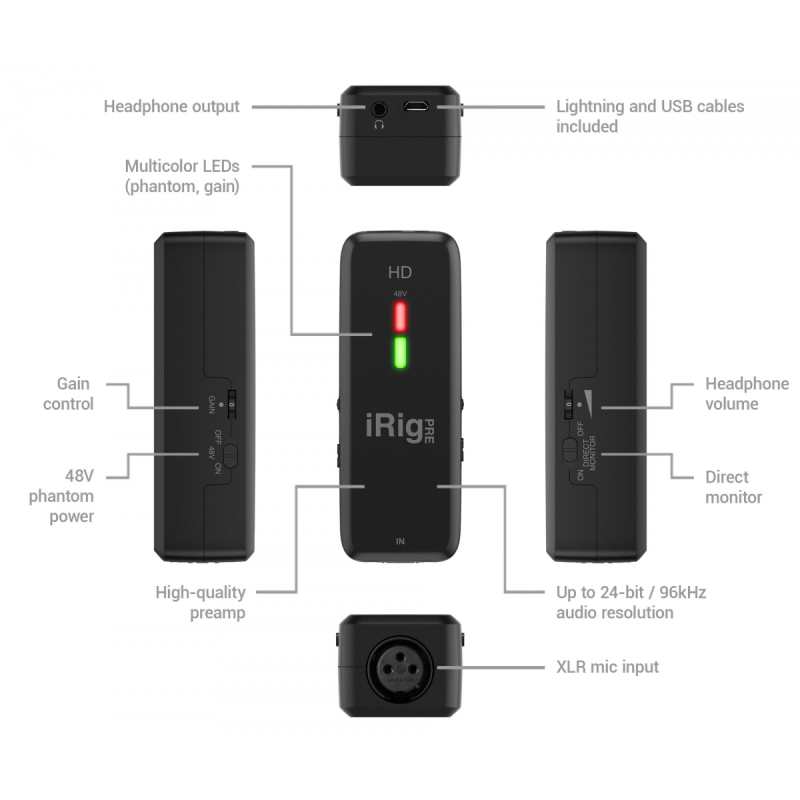IK Multimedia iRig Pre HD - Image 2