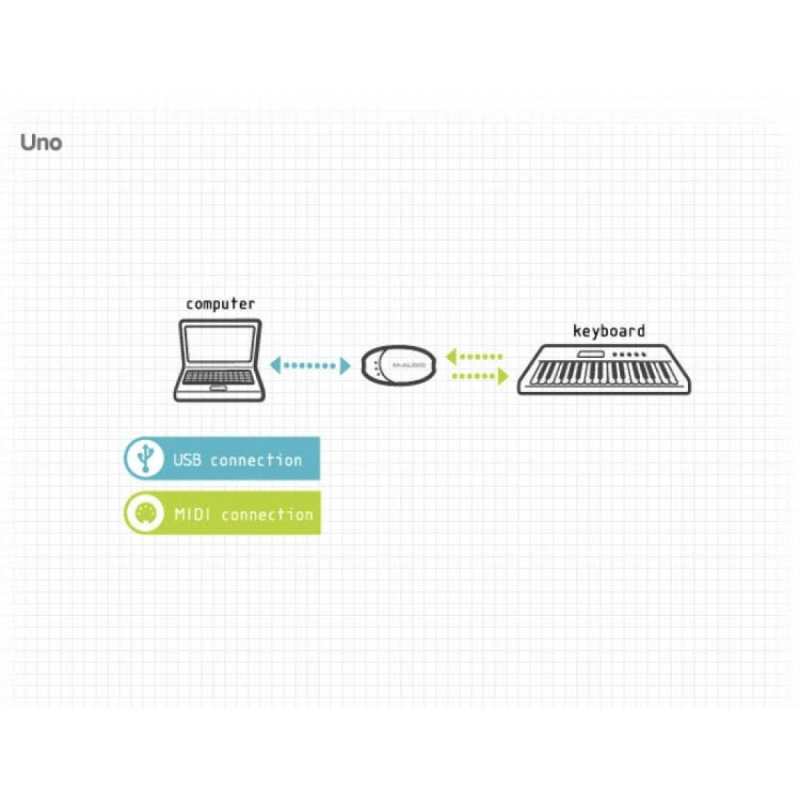 M-Audio Uno Interface - Image 2