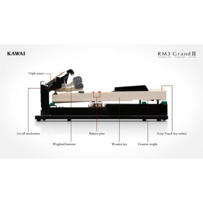 Kawai VPC1 Virtual Piano Controller - Image 3