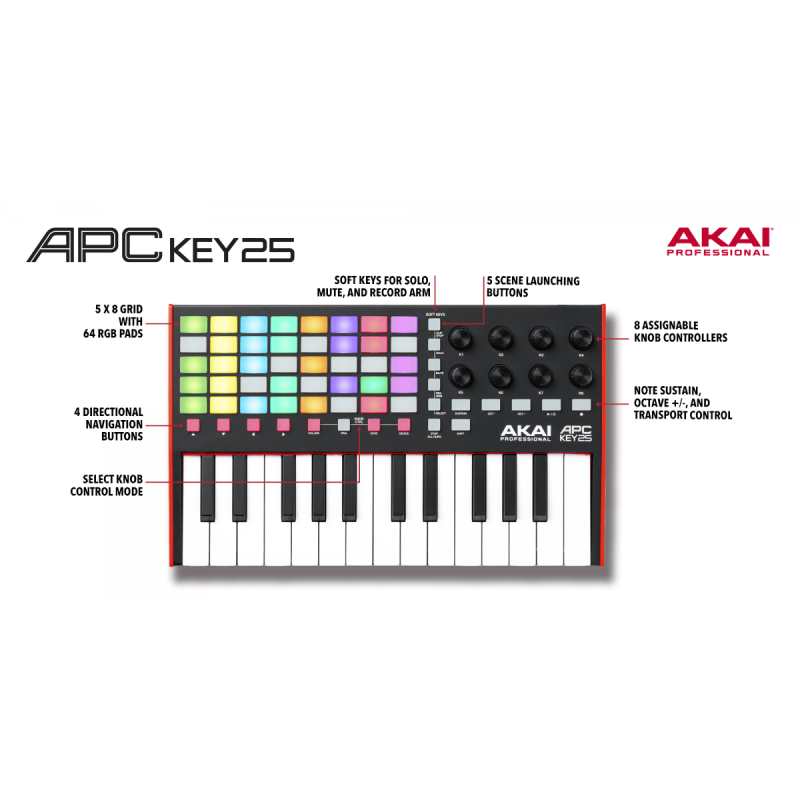 Akai APC Key 25 MKII Mini-key Keyboard Controller - Image 2