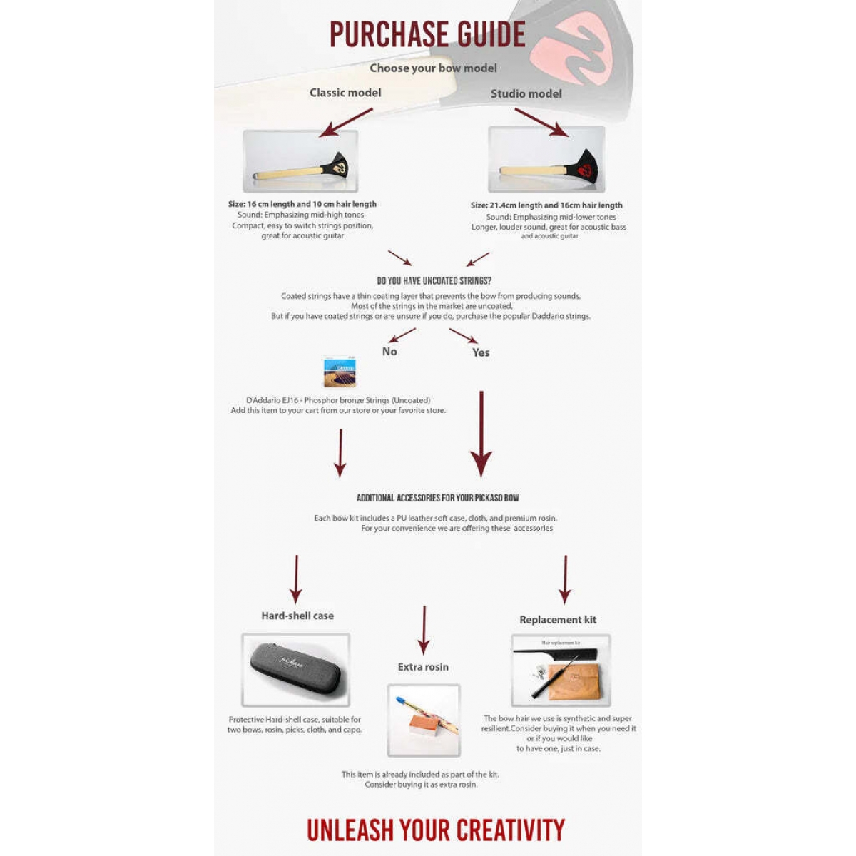Pickaso Guitar Bow Kit - Studio Model