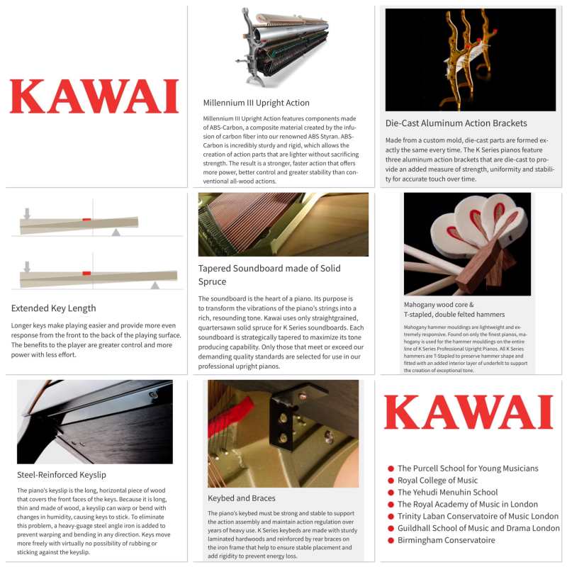 Kawai K400 Upright Piano in Ebony Polished Black (122cm) Made in Japan - Image 5