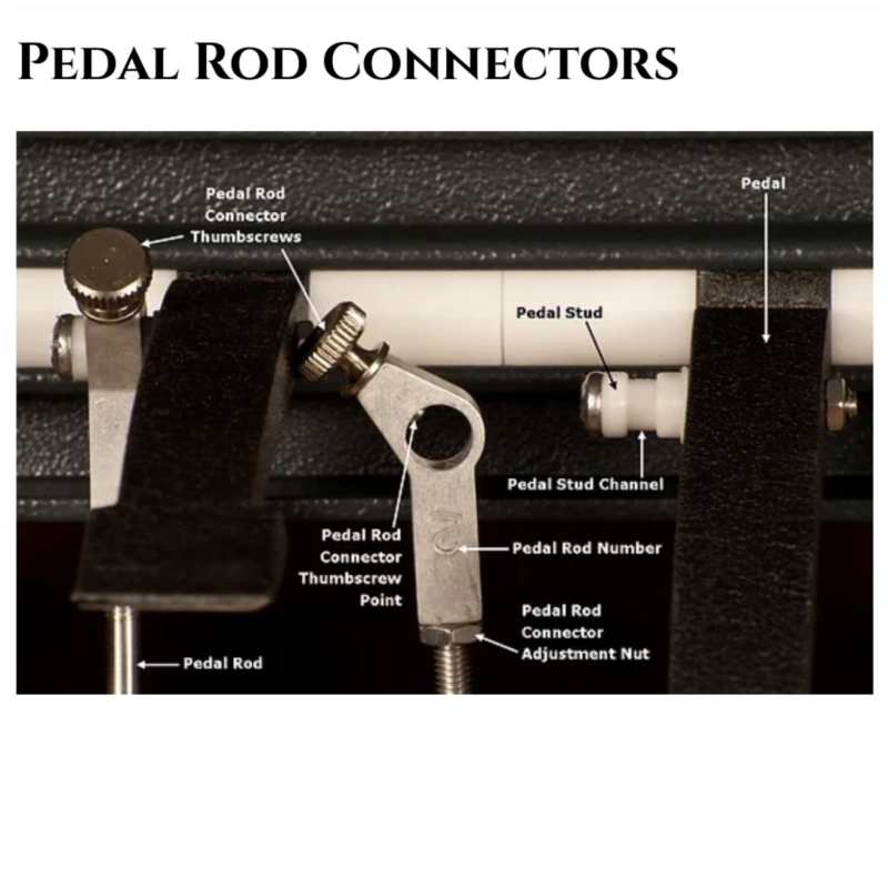 Expo Special Order - Choice of 5 Colours of GFI S10E Expo Model Pedal Steel Guitar with Hardcase [10-string Single Neck with 3 pedals & 4 Knee Levers - Made in USA] - Image 9