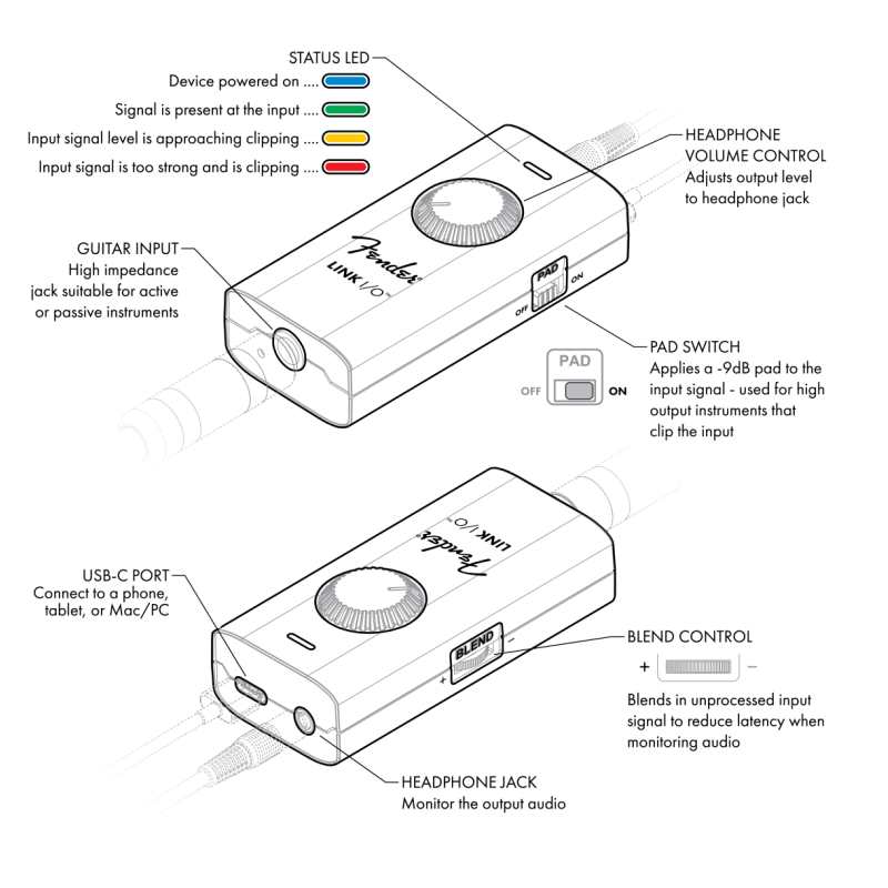 Fender® Link I/O Mini Audio Interface (2313000000) - Image 7